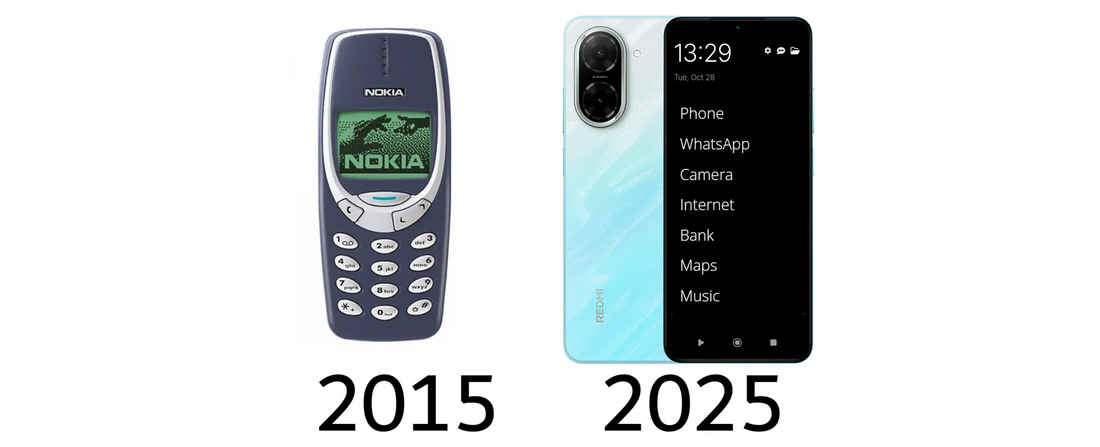 ¿Dumbphone? Historia, evolución y el papel de la tecnología minimalista