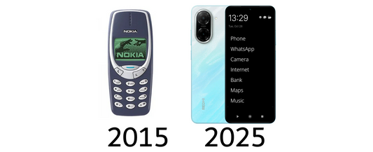 ¿Dumbphone? Historia, evolución y el papel de la tecnología minimalista